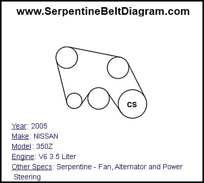 2005 nissan altima 2.5 serpentine belt diagram