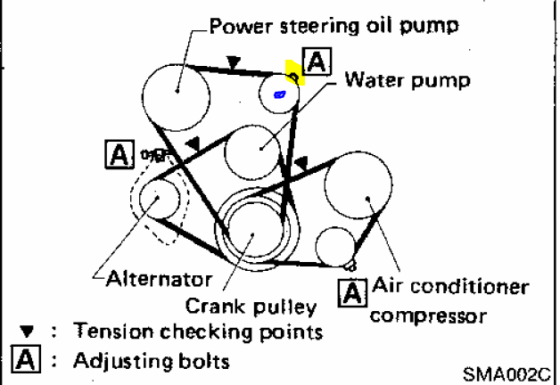 2005 nissan frontier serpentine belt diagram