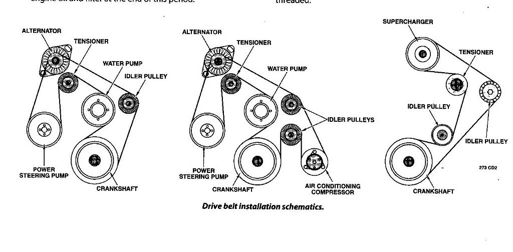 2005 nissan pathfinder serpentine belt diagram