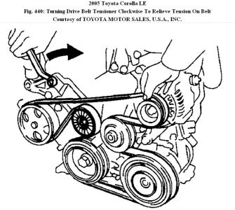 2005 pontiac vibe serpentine belt diagram