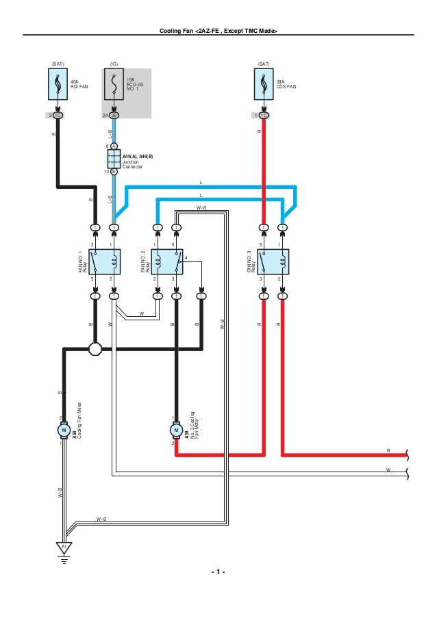 2005 Prius Jbl Amp Wiring Diagram