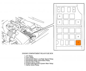 2005 s80 volvo a/c relay wiring diagram