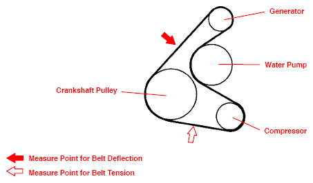 2005 scion xb serpentine belt diagram