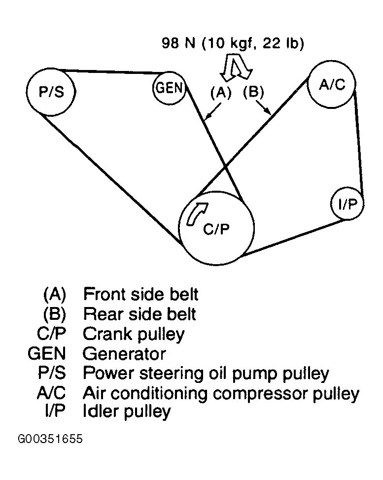 2005 scion xb serpentine belt diagram