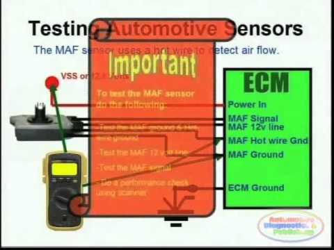 2005 subaru impreza wiring diagram pdf maf sensor