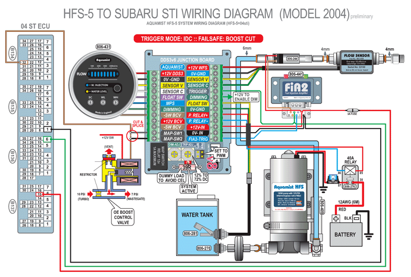 2005 Subaru Impreza Wiring Diagram Pdf Maf Sensor subaru sti engine wiring diagram 