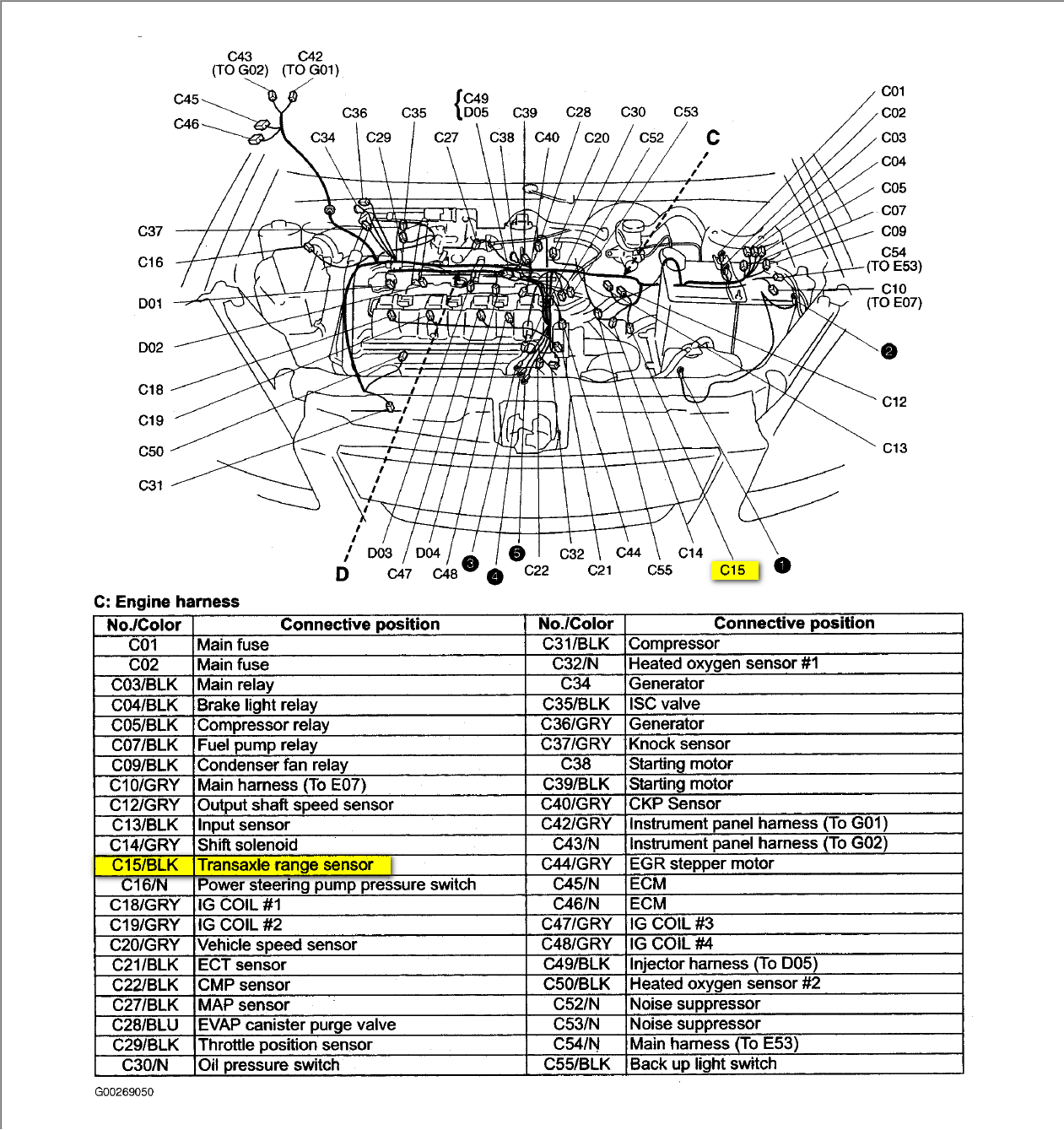 2005 suzuki aerio ac wiring diagram