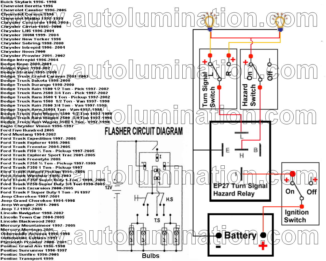2005 suzuki gs500 turn signal wiring diagram