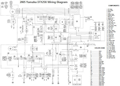 2005 suzuki gs500 turn signal wiring diagram