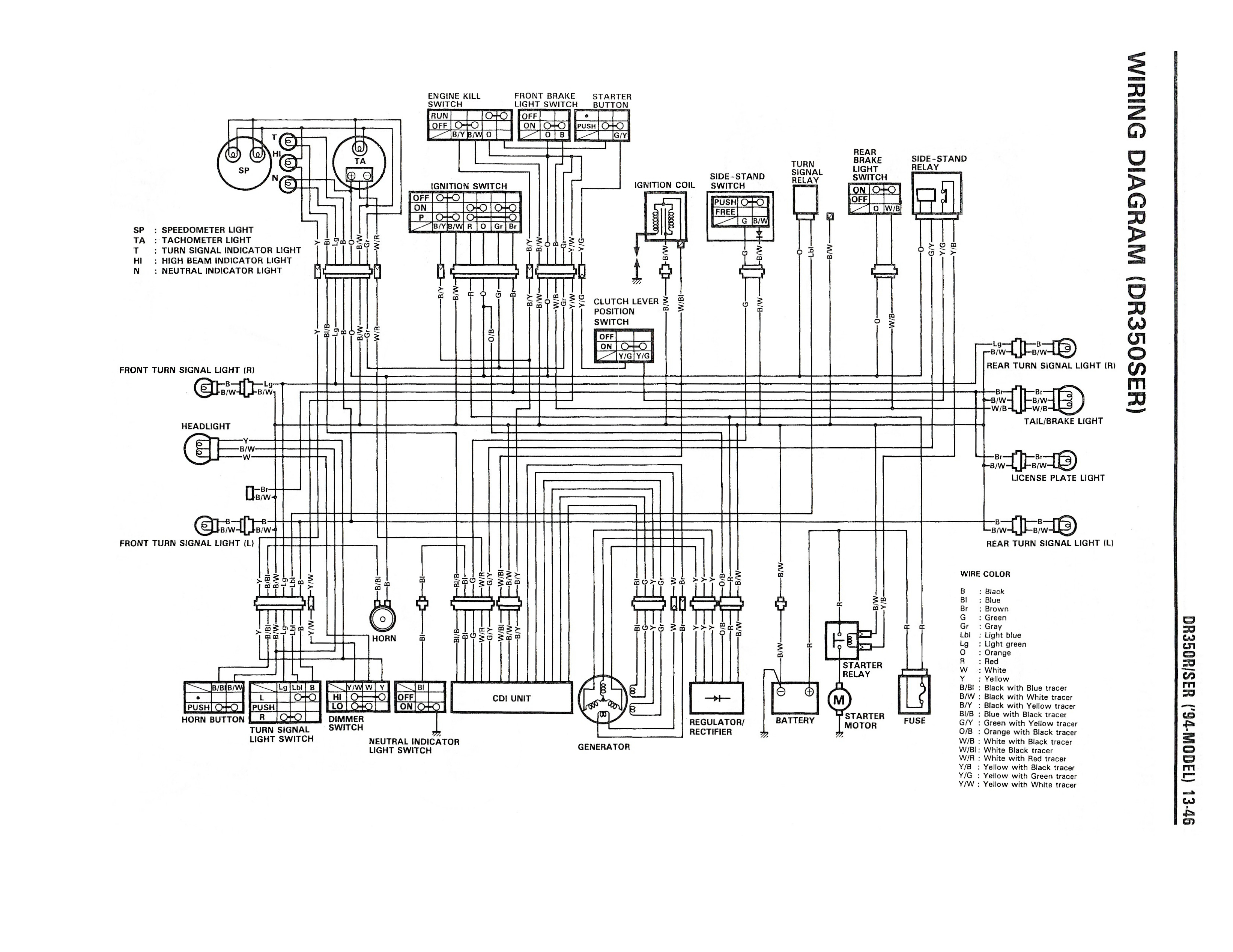 2005 suzuki gs500 wiring diagram