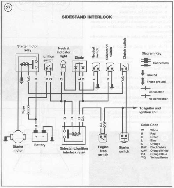 2005 Suzuki Gs500 Wiring Diagram