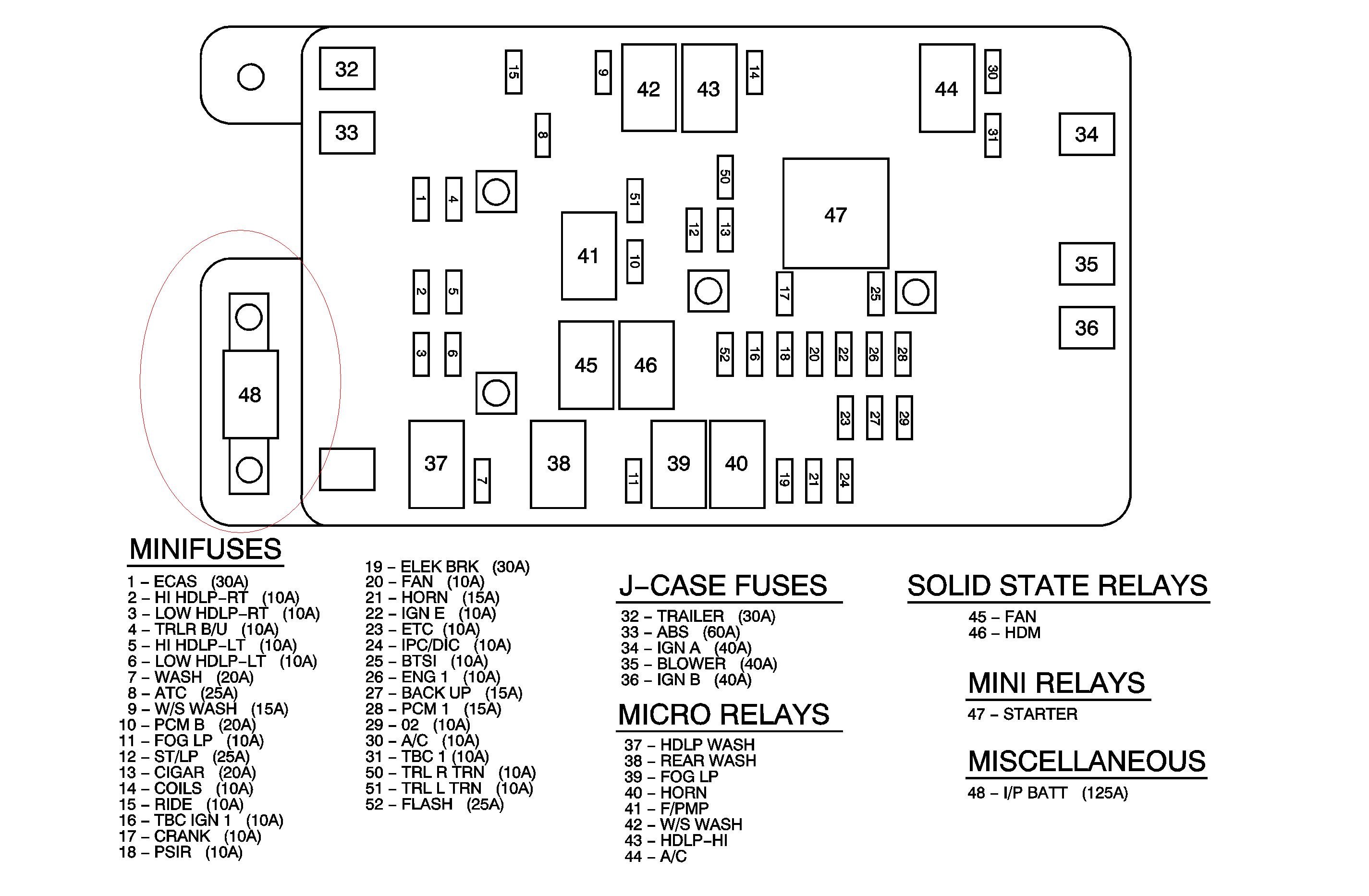 2005 Trailblazer Fuse Box Diagram