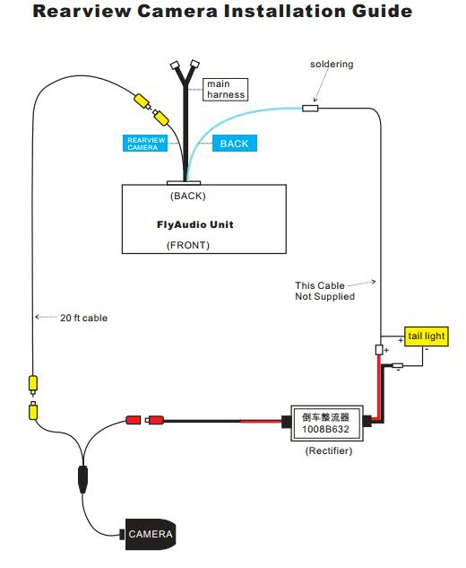 2006 acura tsx backup camera wiring diagram