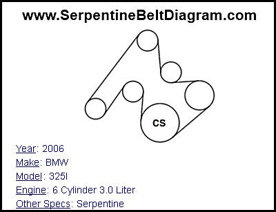 2006 bmw 325i serpentine belt diagram