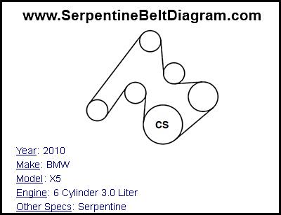 2006 bmw 330i serpentine belt diagram