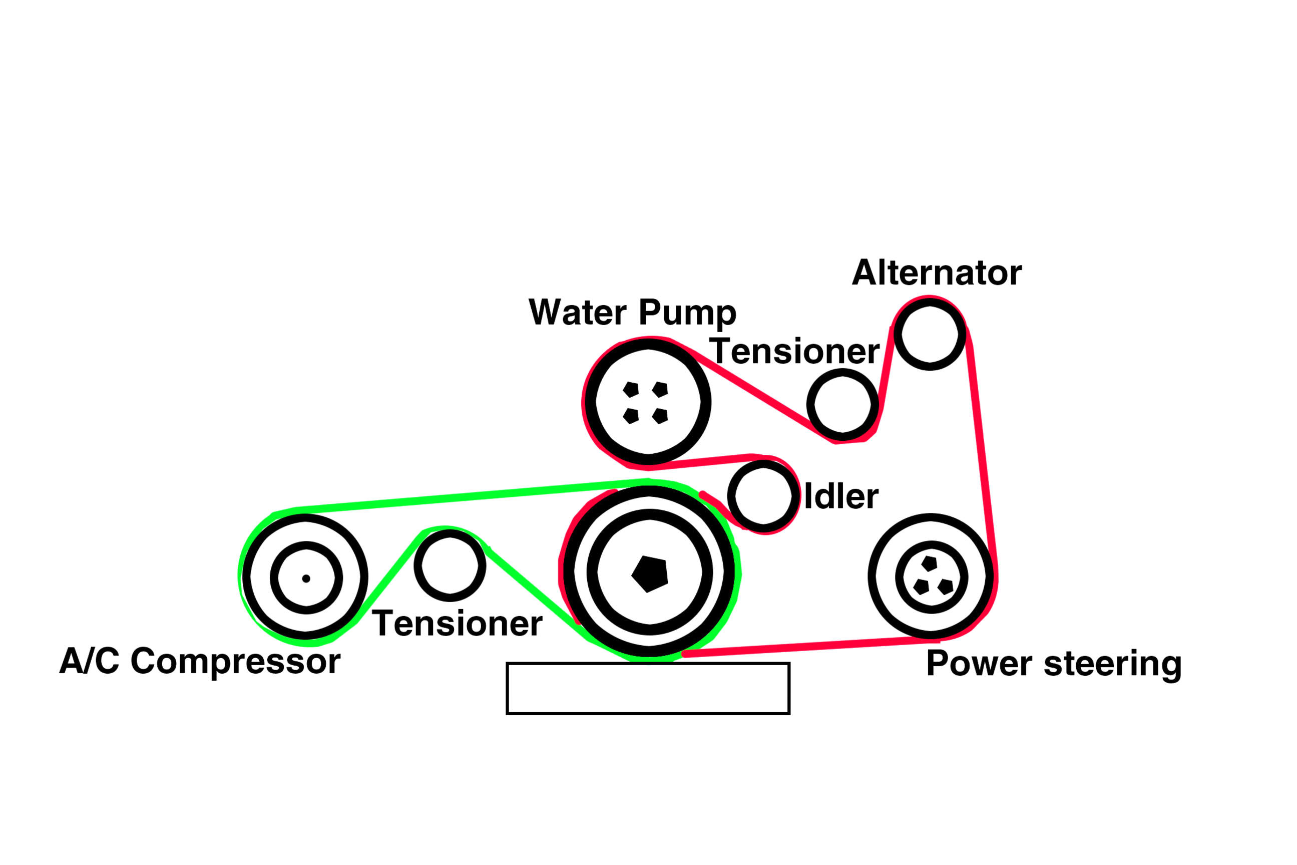 2006 bmw 525i serpentine belt diagram