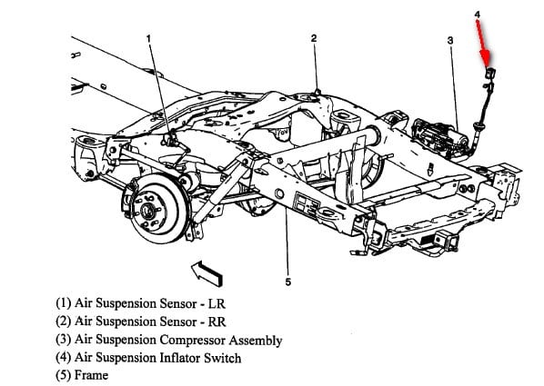 2006 buick rendezvous rear suspension diagram