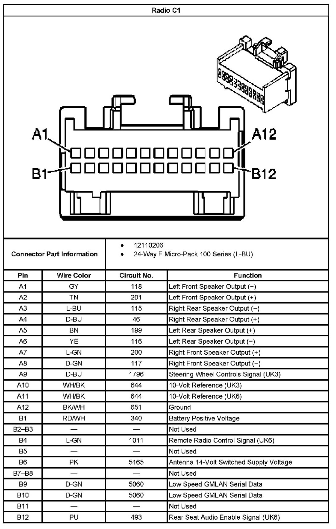 2006 chevy malibu radio factory din wiring diagram