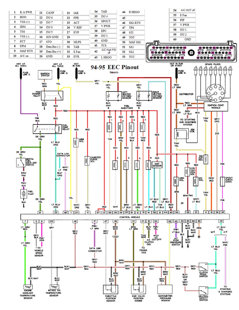 2006 Chevy Malibu Wiring Schematic / 2006 Chevy Malibu Radio Wiring