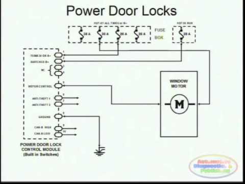 2006 dodge dakota driver door panel unlock switch wiring diagram