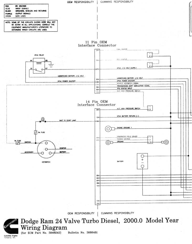 2006 dodge ram 3500 tipm wiring diagram