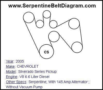 2006 duramax belt routing