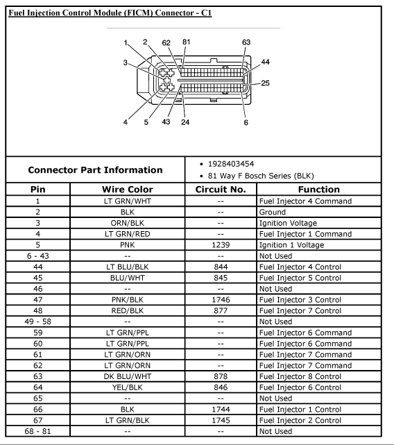 2006 duramax ficm wiring diagram