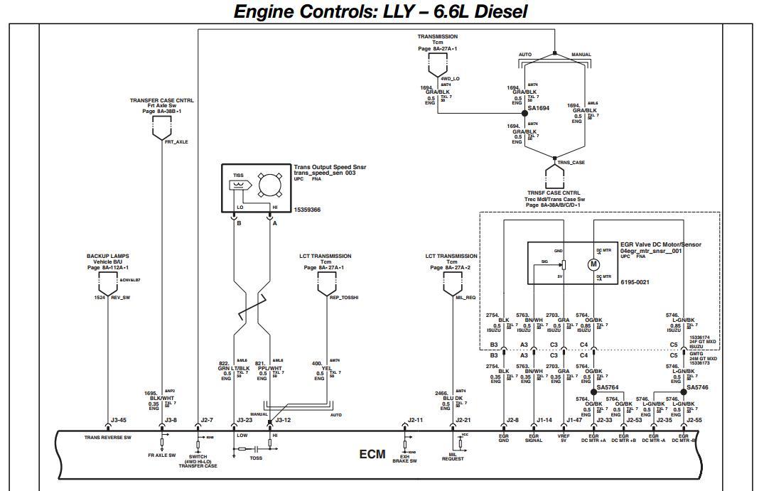 DOWNLOAD [SCHEMA] Chevrolet Duramax Diesel Engine Diagrams Full Quality