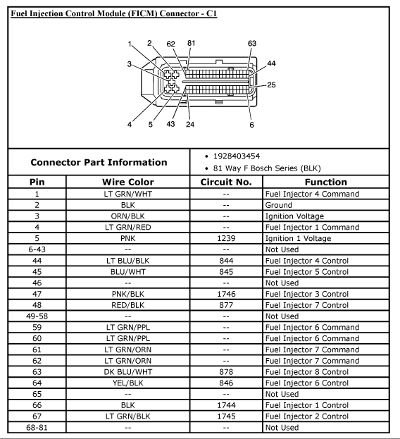 2006 duramax ficm wiring diagram