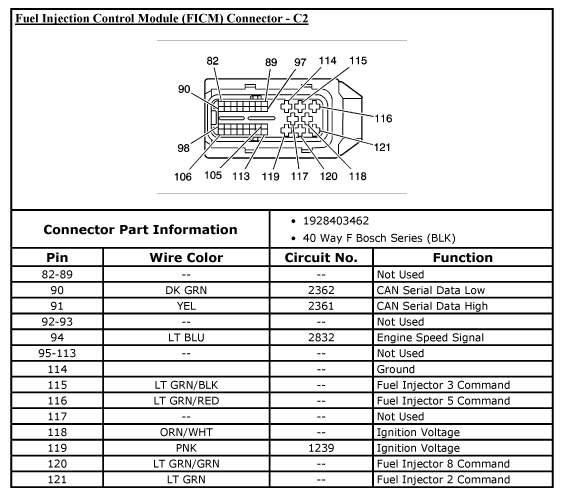 2006 duramax ficm wiring diagram