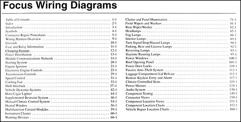 2006 f350 wiring diagram 60-1