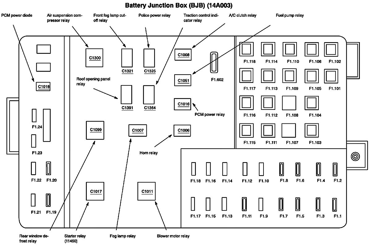 2006 ford crown victoria fuse box diagram