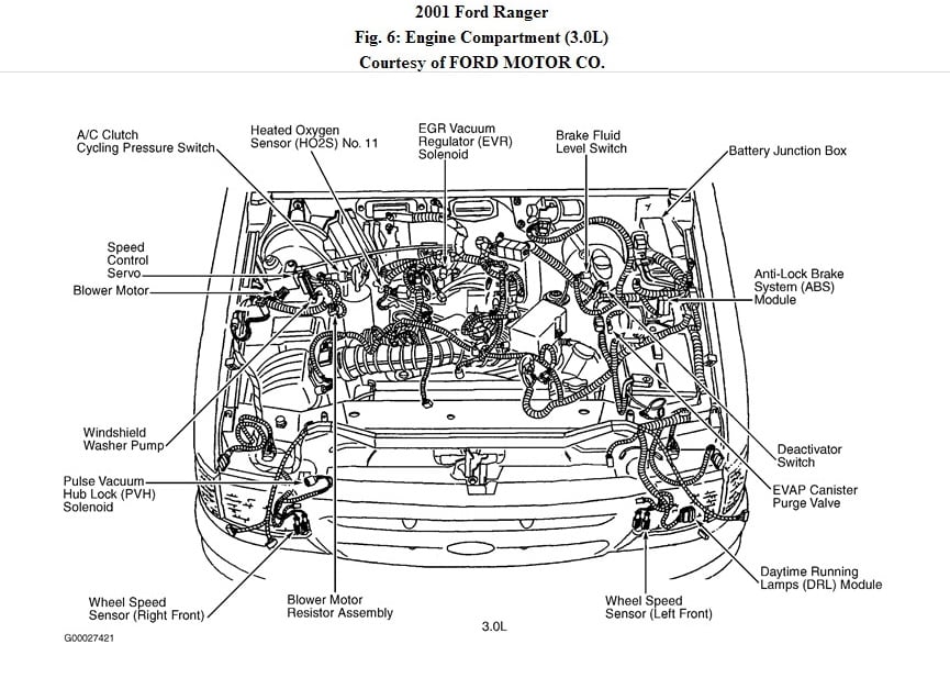 2006 ford ranger 3.0 iac wiring diagram