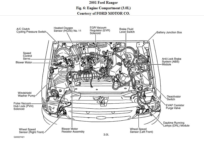 2006 Ford Ranger 3.0 Iac Wiring Diagram