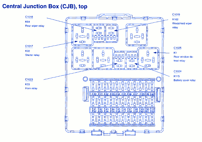 2002 Ford Ranger Stereo Wiring Diagram from schematron.org