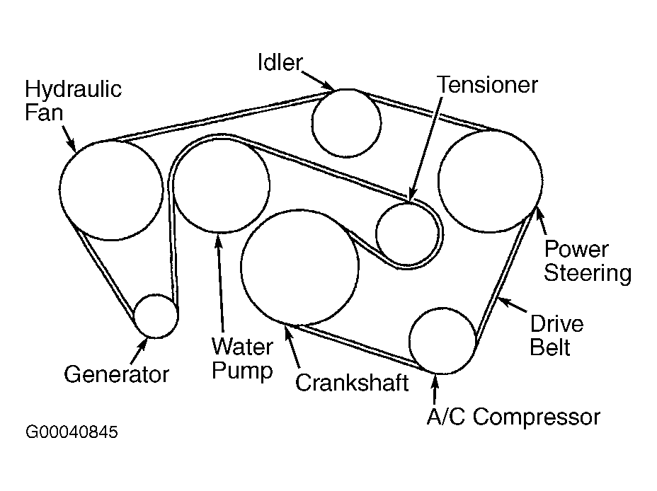 2006 ford taurus belt routing