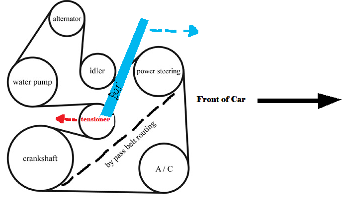 2006 ford taurus belt routing