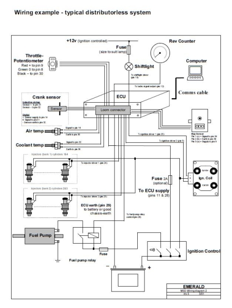 2006 freightliner st120 with c15 engine computer wiring diagram