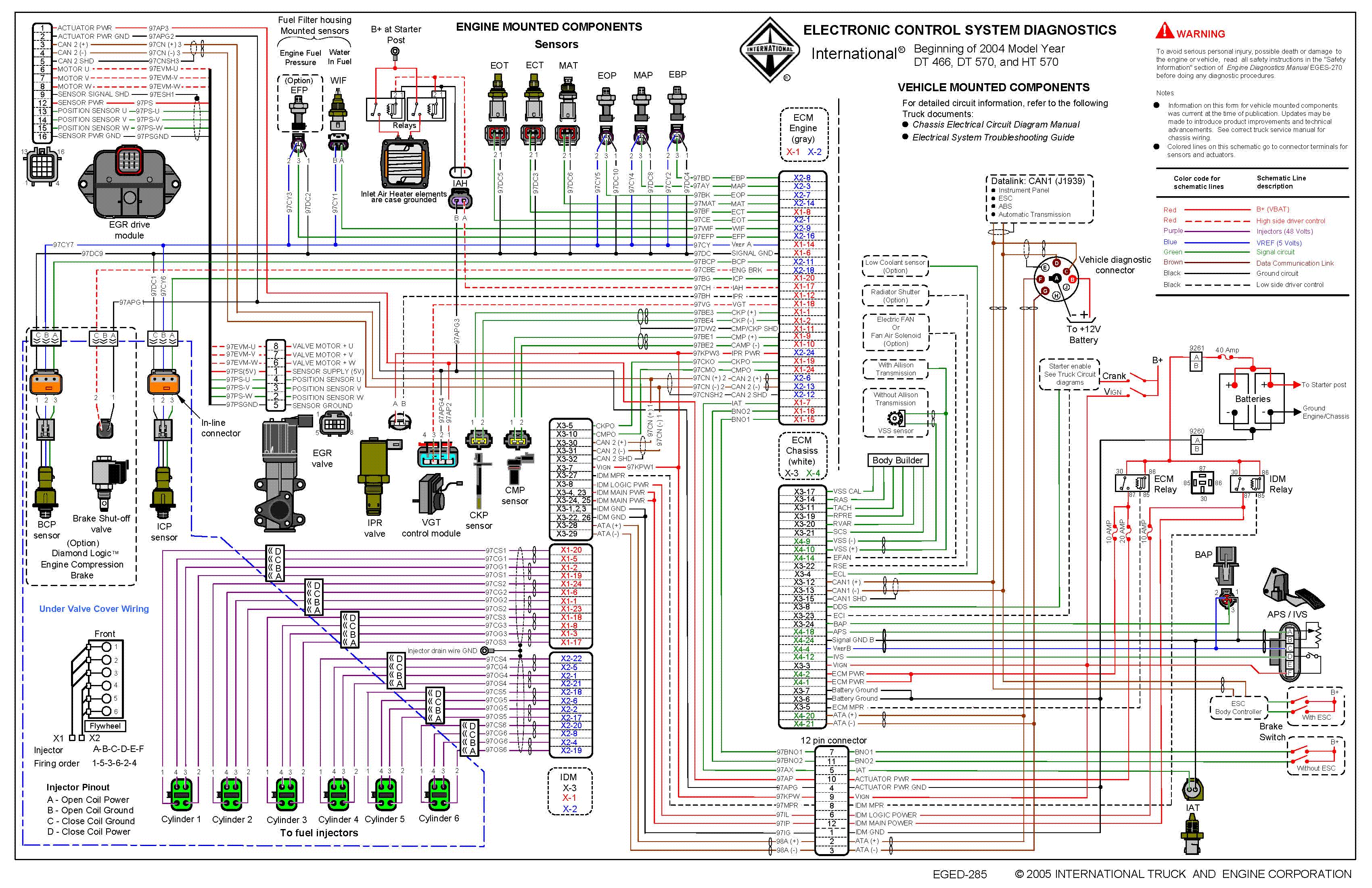 2006 freightliner st120 with c15 engine computer wiring diagram