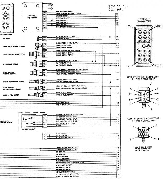 2006 freightliner st120 with c15 engine computer wiring diagram