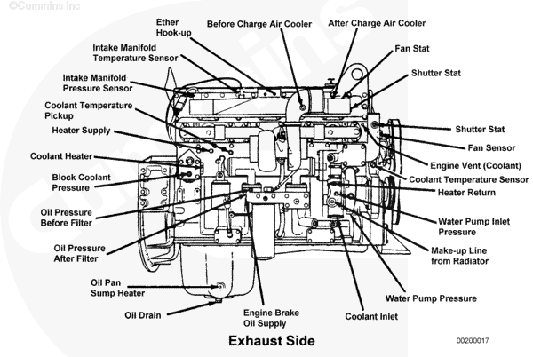 2006 freightliner st120 with c15 engine wiring diagram
