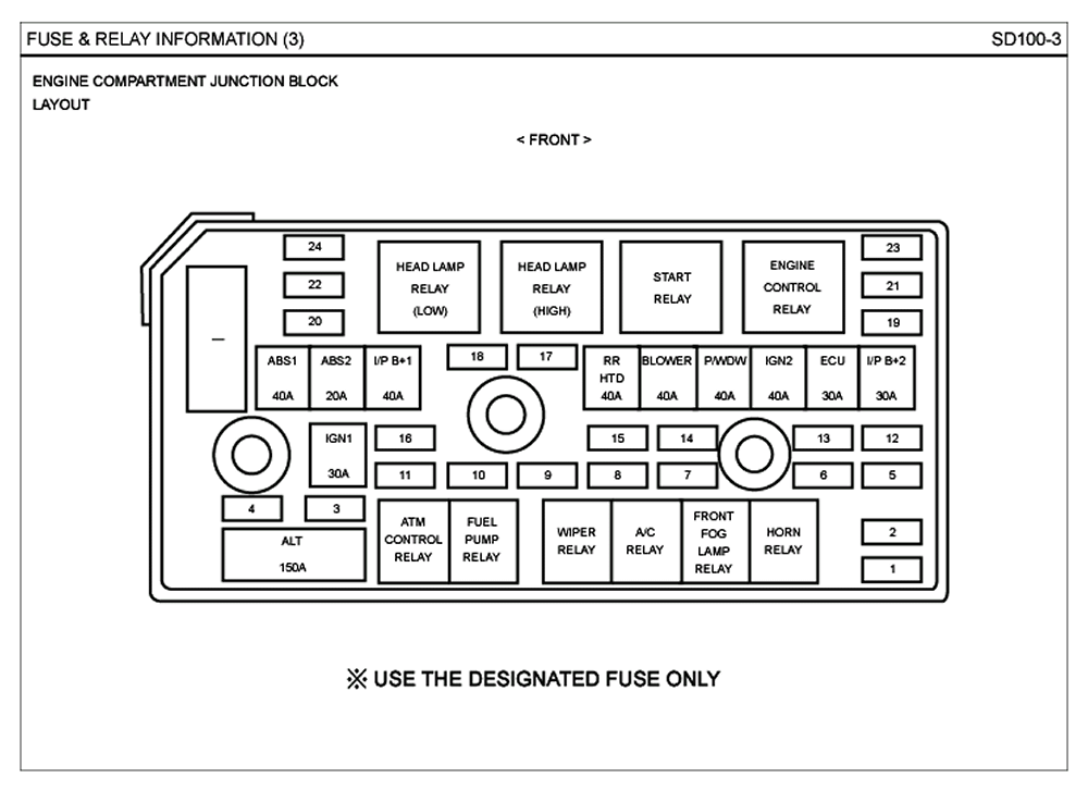 2006 hyundai azera passenger seat switch wiring diagram