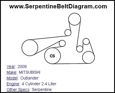 2006 hyundai sonata 2.4 serpentine belt diagram