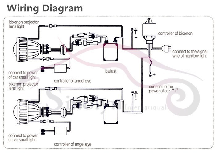 2006 jeep wrangler headlight upgrade with halo wiring diagram