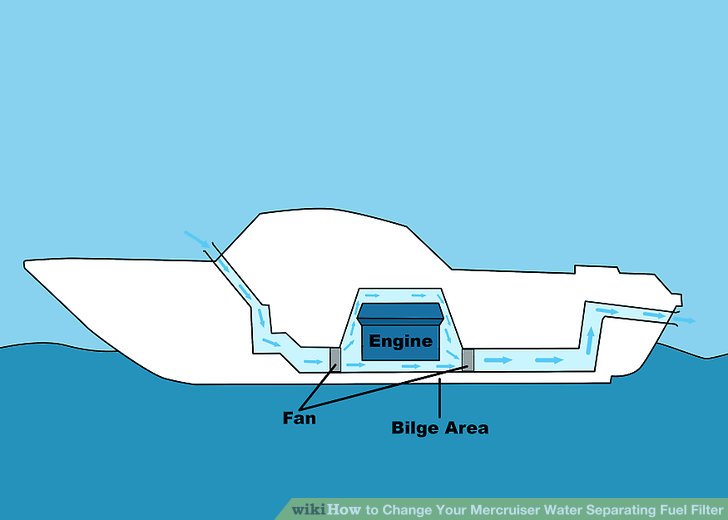 2006 larson 180 4.3 mercruiser wiring diagram