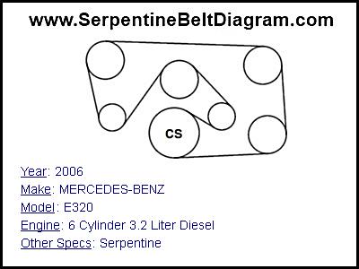 2006 mercedes c230 serpentine belt diagram
