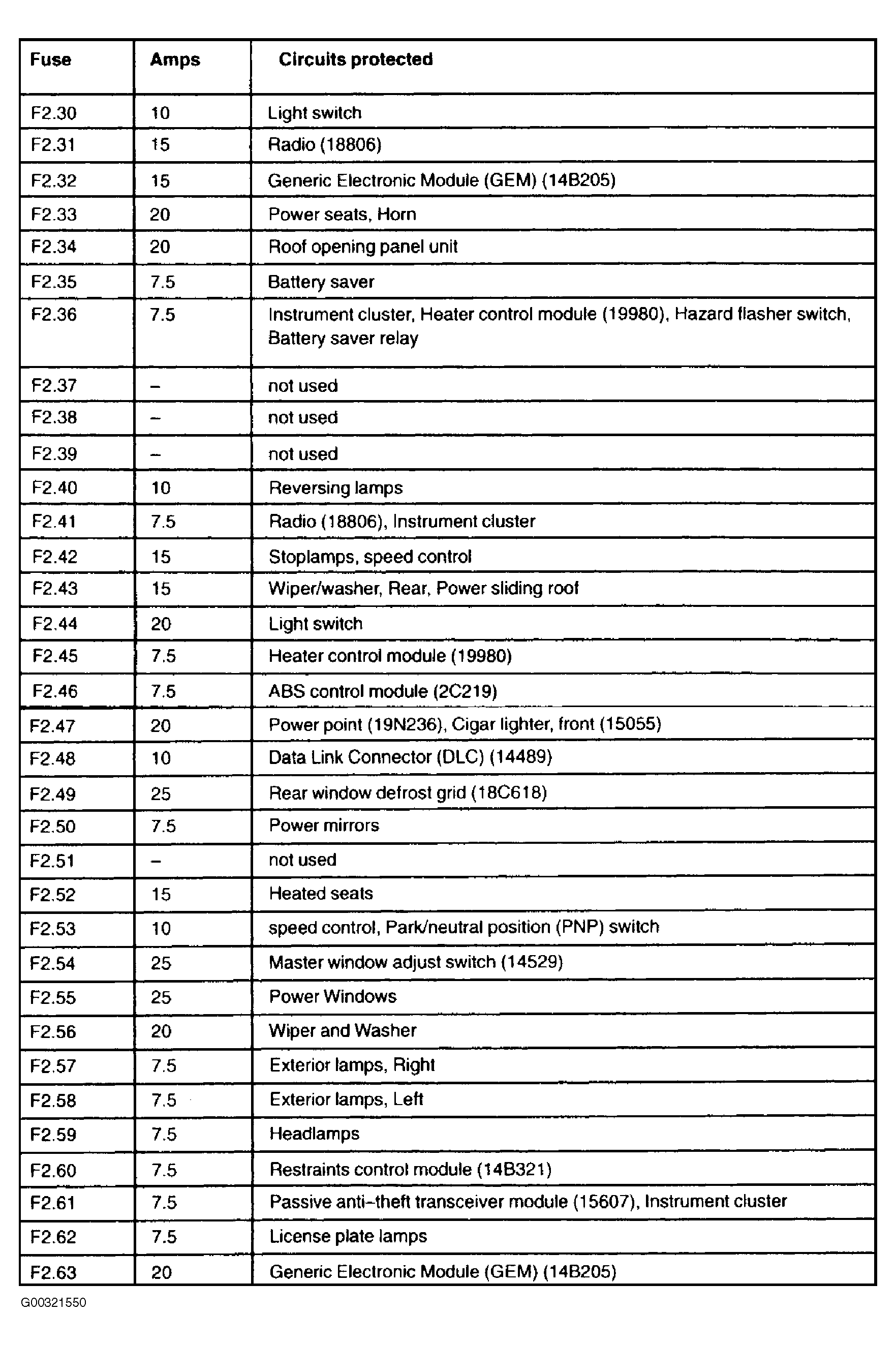 2006 mercury montego fuse diagram