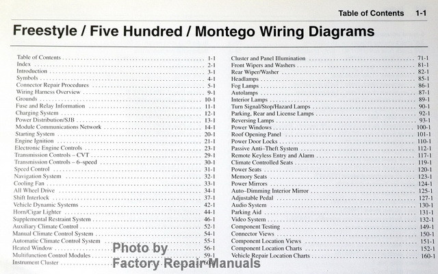 2006 mercury montego fuse diagram