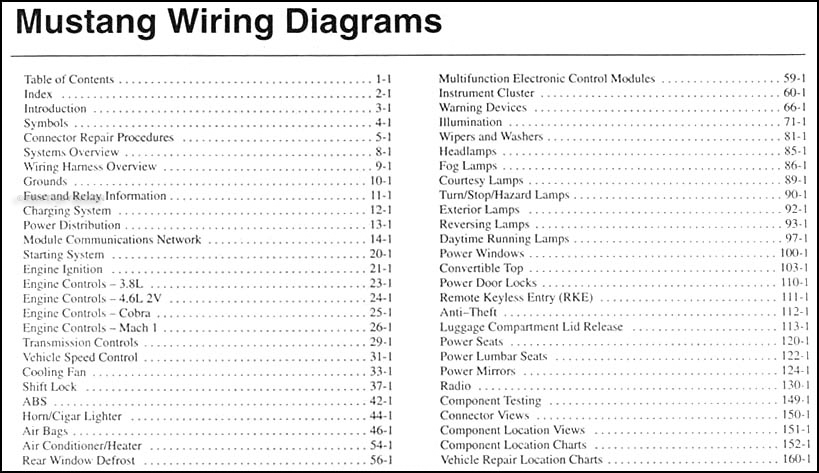 2006 mustang shaker 500 wiring diagram