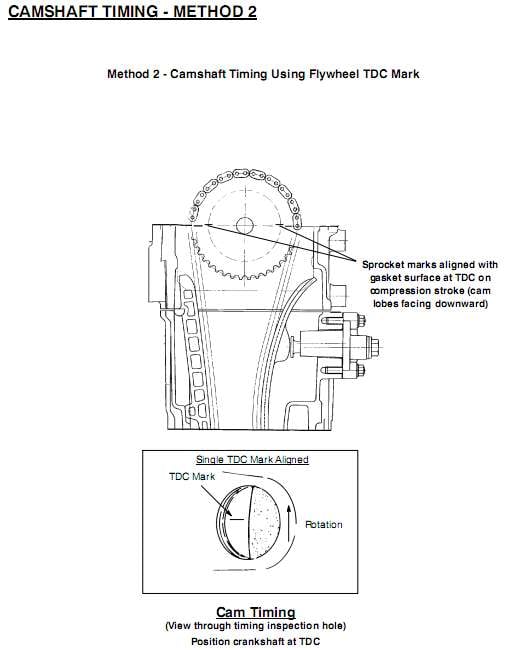 2006 polaris phoenix 200 wiring diagram